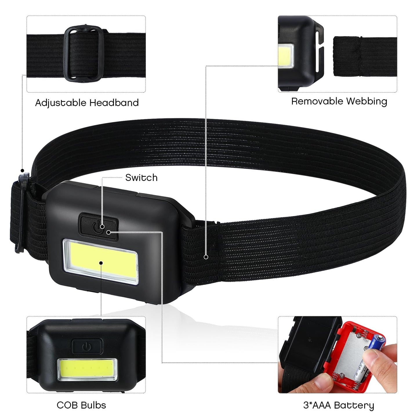 Glooglitter 96 Pcs LED Headlamp Flashlight for Adults and Kids 1.34oz Head Lamp 800 Lumens with 3 Modes 288 AAA Batteries Waterproof Work Headlamp Flashlights Bulk COB Headlight for Running Camping