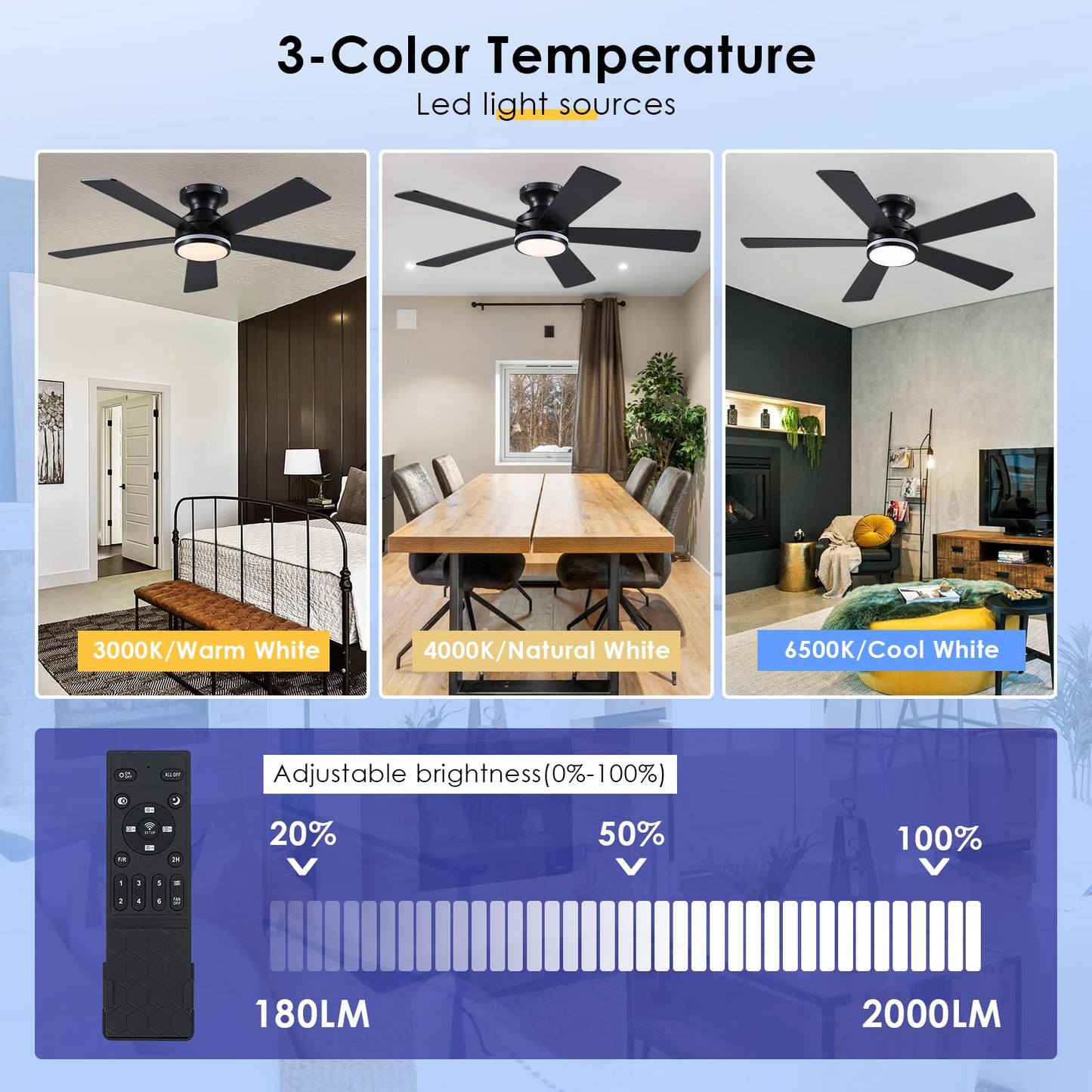BYKISTOK 46In RGB Ceiling Fans with Lights - Black Flush Mount Ceiling Fan Light with Remote/APP, RGB+3CCT 6 Wind Speeds, Modern Low Profile Fan Light Fixture for Party, Kid's Room