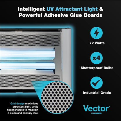 Catchmaster Vector Plasma Screened Trap & Replacement Boards Set, Compact UV Light Fly Trap for Home, Traps for House Indoor, Shatterproof Bulbs, UV Lamp Insect Killer, 12-Pk Black Replacement Boards