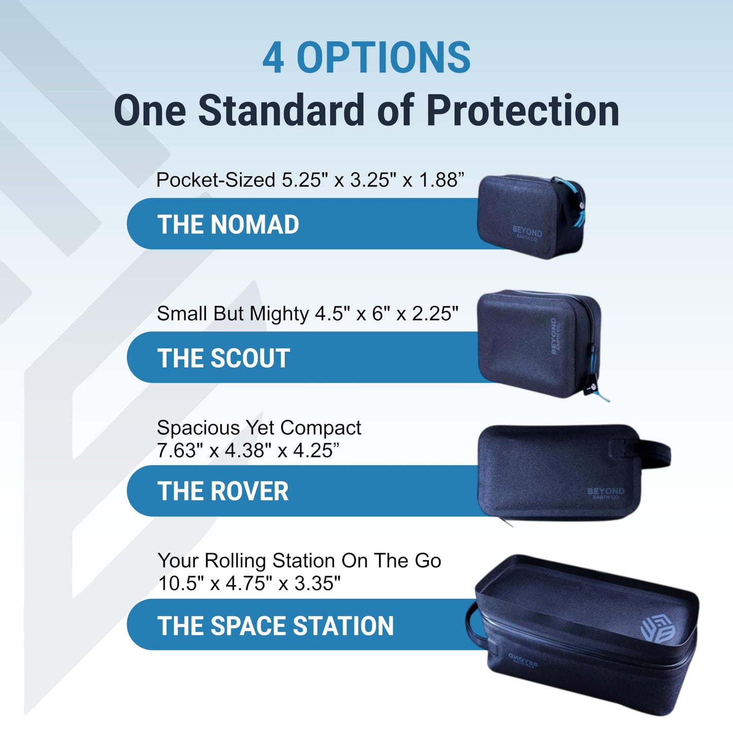 Smell Proof Tobacco Storage Bag – IP67 Odor & Water Resistant Case with Sealed Zipper, Durable Lightweight Puncture-Resistant Travel Cosmetic & Toiletry Organizer Designed in Montana (Space Station)