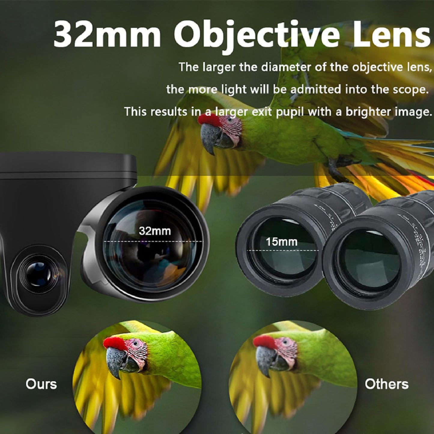 Digital Binoculars with 48MP Camera 2.5K Videos,12x32 Binoculars,Binoculars for Adults High Powered,2.4 Color Display 12x Optical Zoom 8X Digital Zoom Ideal for Concerts,Bird
