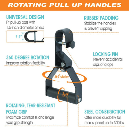 Yes4All Rotating Pull Up Handles for Pull Up Bar/Pull Up Grips/Barbell handles with Non-Slip & Foam Pad Grips - Twist Motion for Strength Training Workout