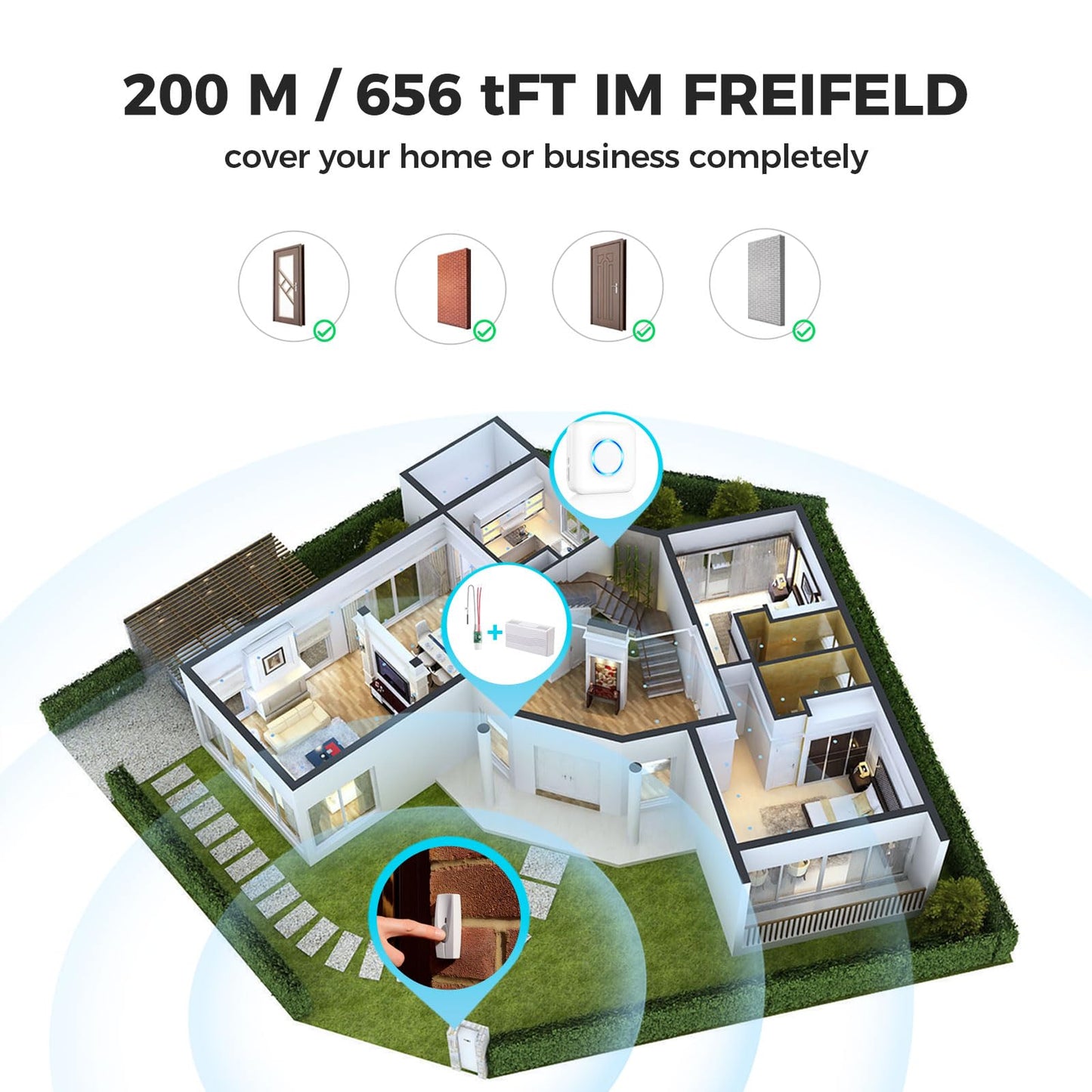 Satisure Wireless Doorbell Extender with Receiver Connects to Existing Hardwired Doorbell into Wireless Door Bell with 656 FT Range, 58 Chimes and 5 Volume Levels Door Chime for Home/Garage/Basement