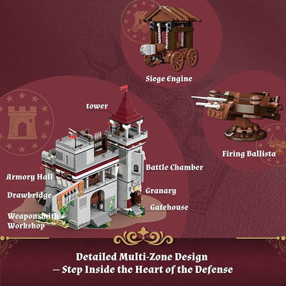 Medieval Castle Armory Lighting Building Bricks Set - Middle Ages City Town Modular Collection Display Kit with Minifigures 2895 Pcs for Adults &amp Teens