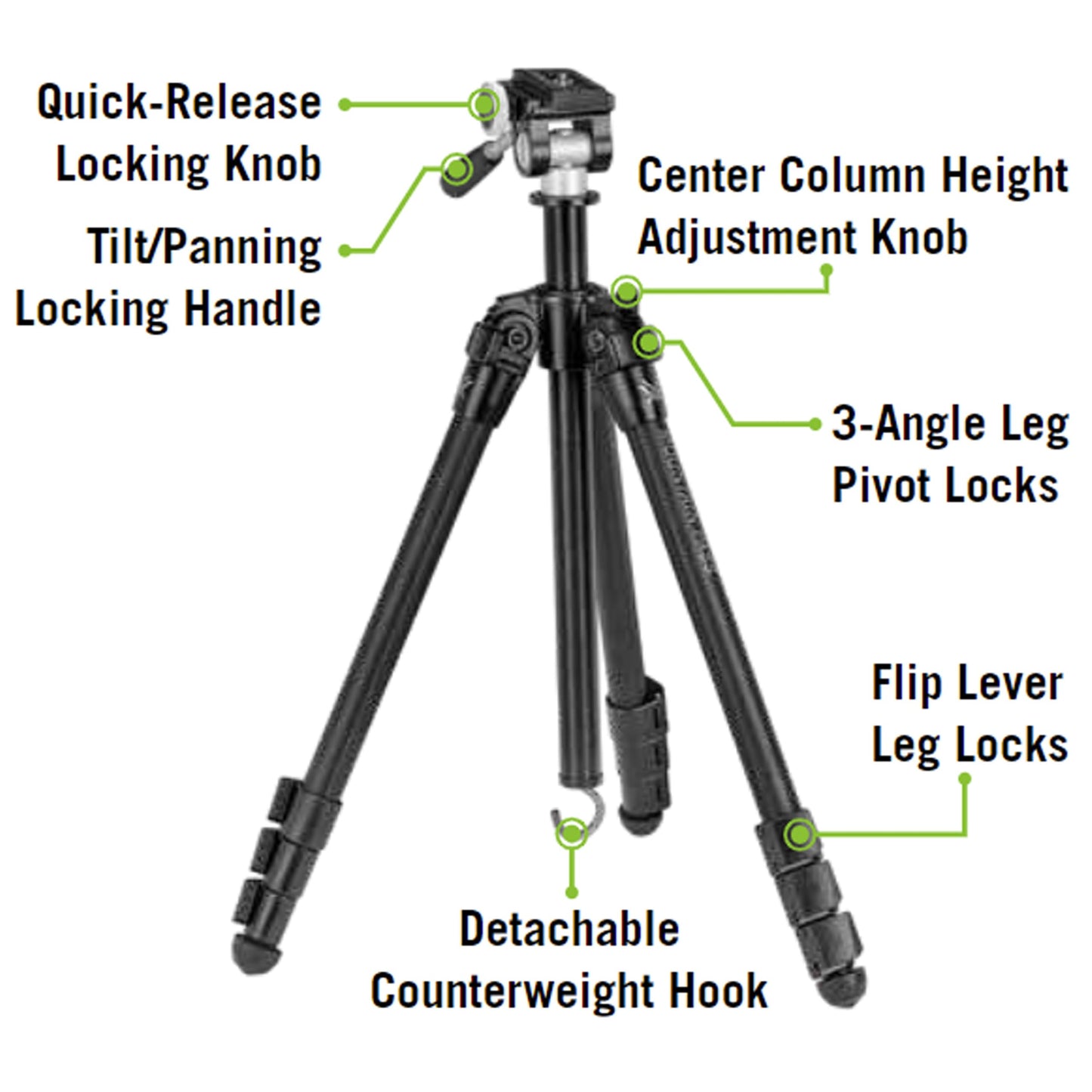 Vortex Optics Mountain Pass Tripod Kit - 2-Way Pan Head, 22 lb Max Load, Arca-Swiss Head Mount - Unlimited, Unconditional Warranty
