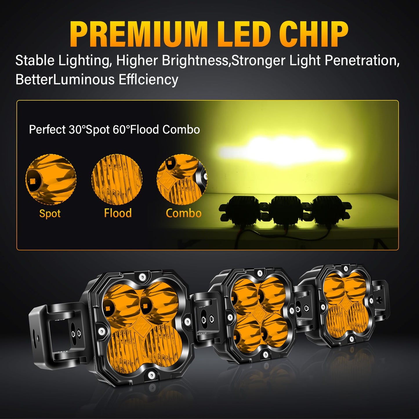 Willpower 21" 90W 9000LM LED Work Light Bar with DT Connector, Square Off Road Driving Lights 12V 24V Fog Lamps for Car Vehicle Truck 4x4 Boat Tractor, 3000K Amber, Waterproof Headlight, Spot Flood