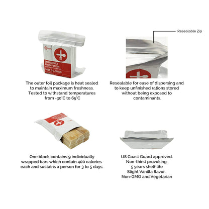 72HRS Food Ration Bar Emergency Rations (20 PACK), 3600 Calories for 72 Hours, 5 Year Shelf Life Emergency Kit Ration Bars for Bug Out Bag Backpack for Survival Kits Supplies and Emergency Food Supply