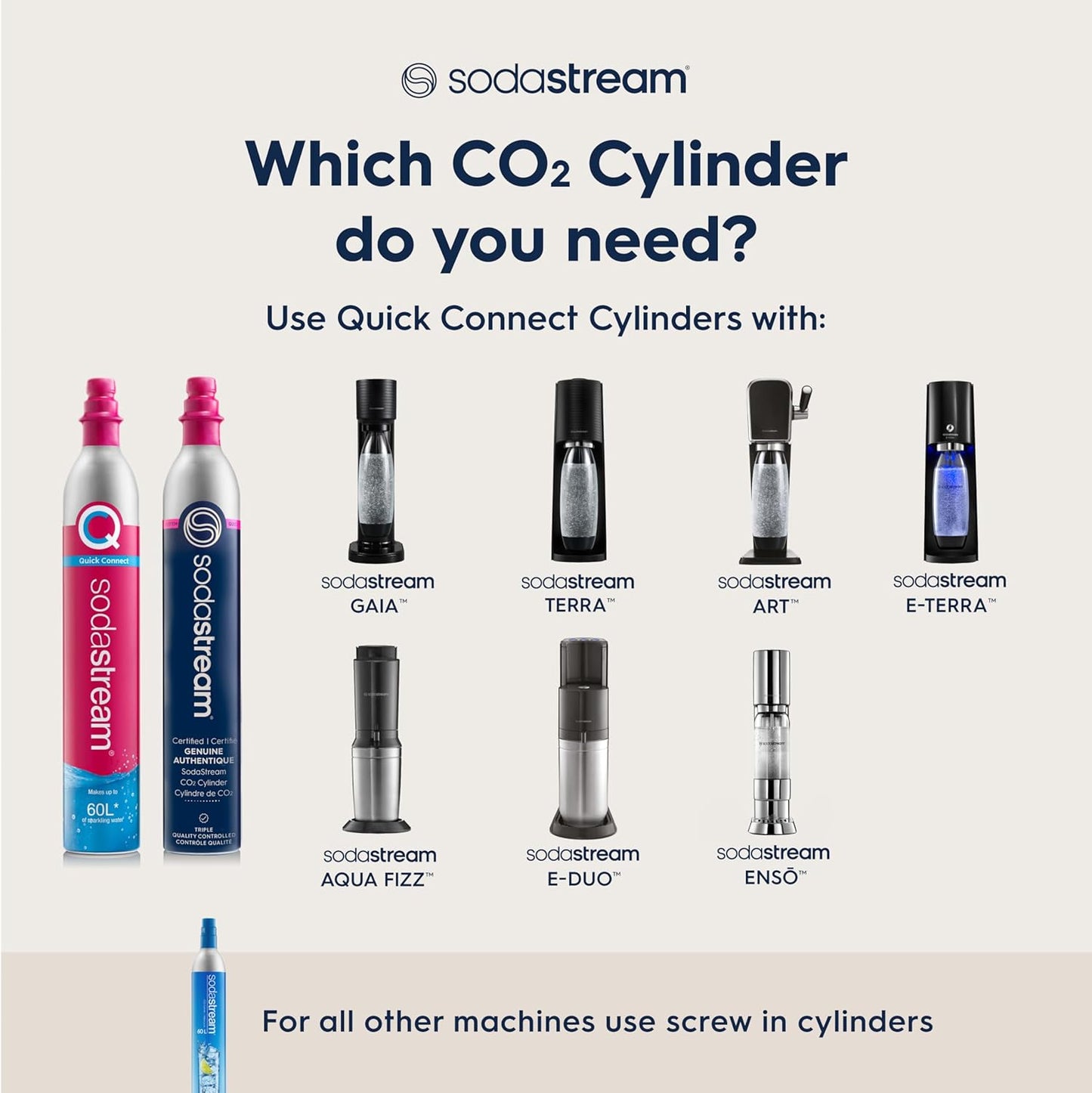 SodaStream Gaia Sparkling Water Maker, Black