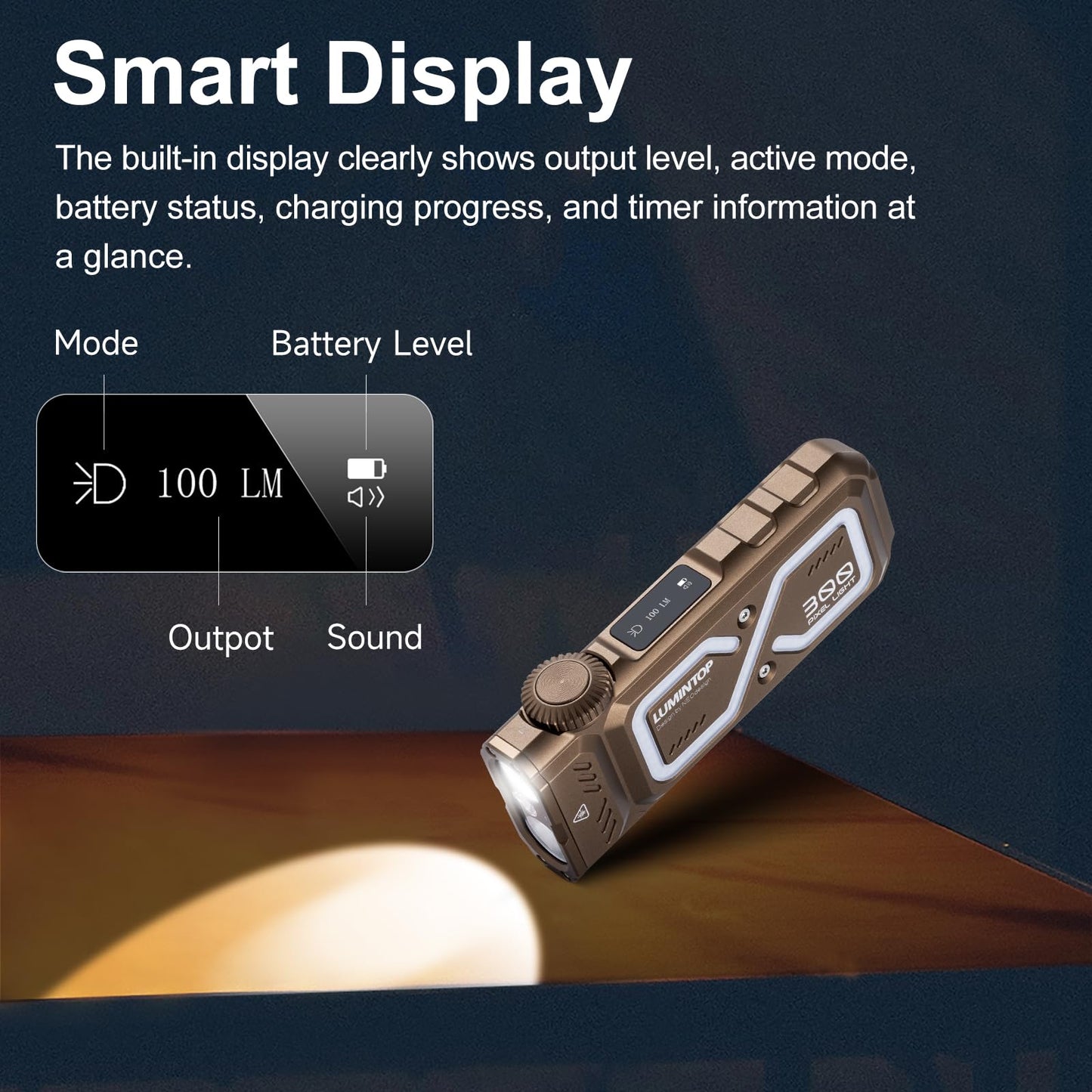 LUMINTOP Pixel Light Flat Rechargeable Flashlight, 1002Lumens, Rotary Dial Control & Smart Display, Spotlight/Floodlight/UV/Green Light/RGB, Dice Mode and Rock-Paper-Scissors, Rainbow/Meteor/Snake