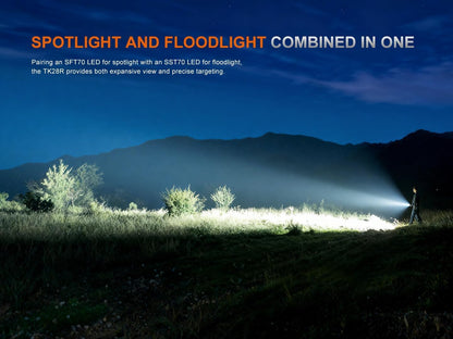Fenix Flashlight, TK28R 6500 Lumen LED Rechargeable Tactical White/Red Light, Long Throw 437 Yards w/EdisonBright Acc case