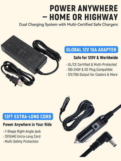 Portable Electric Cooler Bag 16Qt, 32°F Cooling & 140°F Warming, 12V Car Plug in Refrigerator Cooler with 110V AC Adapter for Camping, Travel & Road Trips