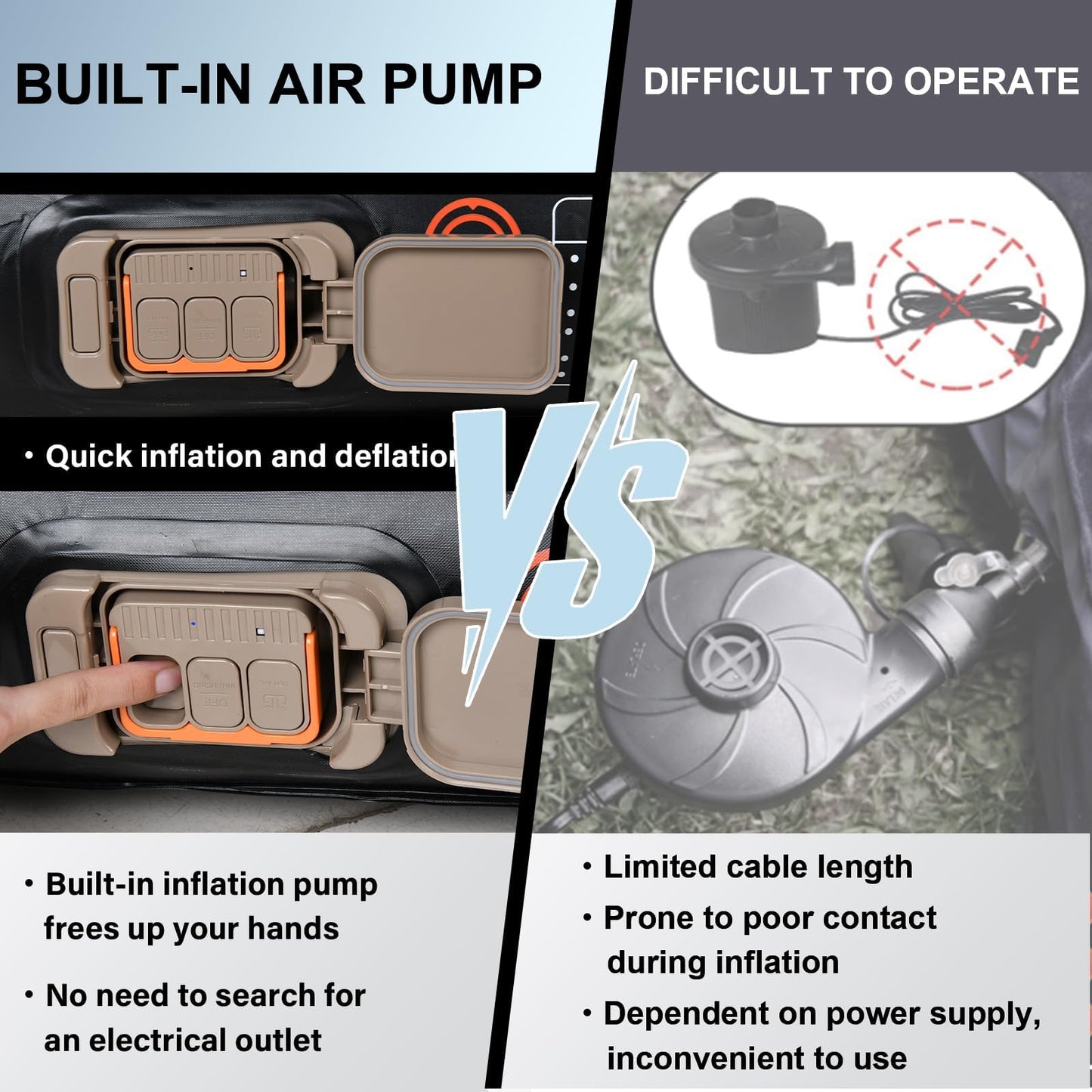 Coverado SUV Air Mattress, Thickened Flocked-Top Car Air Mattress with Wireless Built-in Pump, Pillows, Patch Kit & Carry Bag, Quick&Easy Set Up, SUV Mattress Camping Bed Universal fit for Most Cars