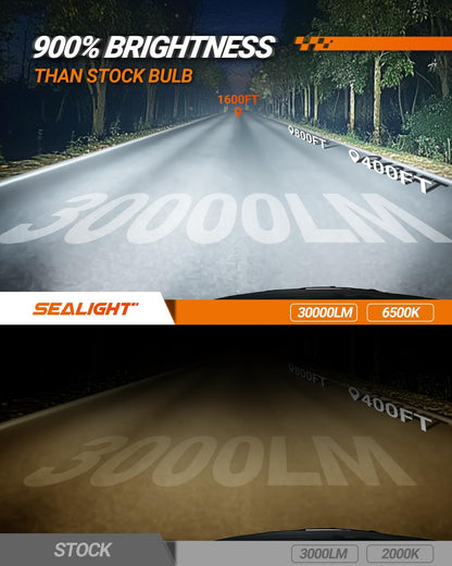 SEALIGHT H7 Bulbs 30000LM, 800% Brighter, Easy Installation, Pack of 2, White, Compatible with Fog, ATVs & Powersports