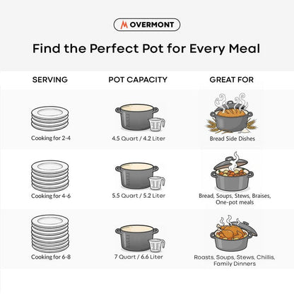 Overmont Enameled Cast Iron Dutch Oven - 5.5QT Pot with Lid Cookbook & Cotton Potholders - Heavy-Duty Cookware for Braising, Stews, Roasting, Sourdough Baking Grey
