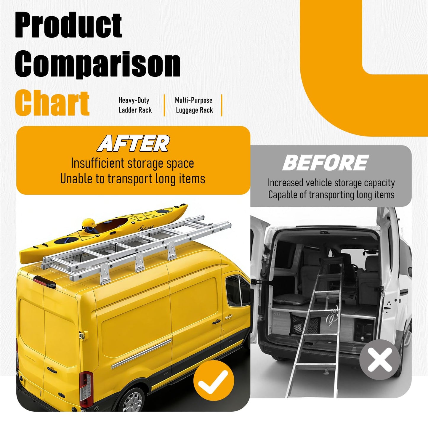 SINASUYE Universal Roof Ladder Rack Adjustable Length 48”-67” for Cargo Van with Rain Gutters Fit for 1996-up Chevy Express 1500 2500 3500 Ford Econoline GMC Savana 800 Lbs Load Capacity
