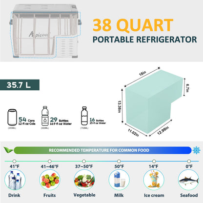 Alpicool C40 Portable Car Freezer, 12 Volt Refrigerator, 38 Quart(35.7 Liter) Fast Cooling 12V Car Fridge, Car Cooler for RV, Truck, Camping, Outdoor -12/24V DC and 100-240V AC