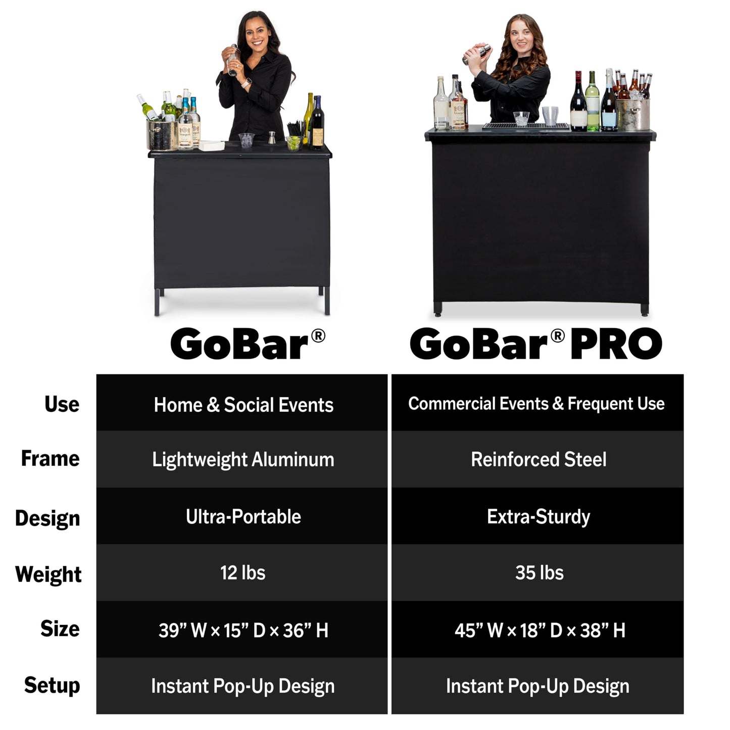 GoBar Portable Bar Table with Multi-Color LED Lights - Mobile Bartender Station for Events - Includes Carrying Case