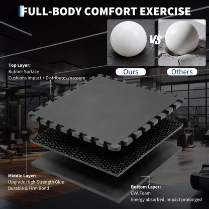 0.56-Inch Thick 96 Sq ft Exercise Equipment Mats | 24 Tiles Interlocking High-Density EVA Foam Rubber Puzzle Gym Flooring for Home Gym & Heavy Weight Workouts, 24 x 24 in Black