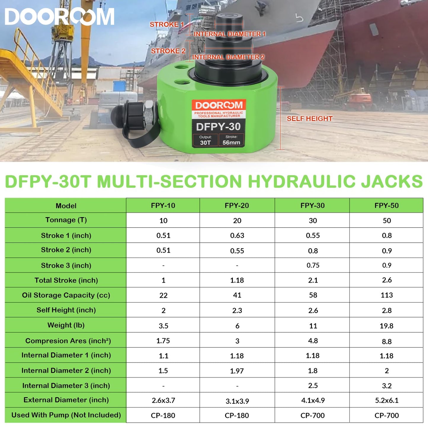 DOOROOM 30T 2.1"/54mm Stroke Portable Hydraulic Cylinder Portable Low Profile Jack Sets Multi-Acting Porta Power Ram Jack Kits Lifting Cylinder with CP-700 Hydraulic Hand Pump