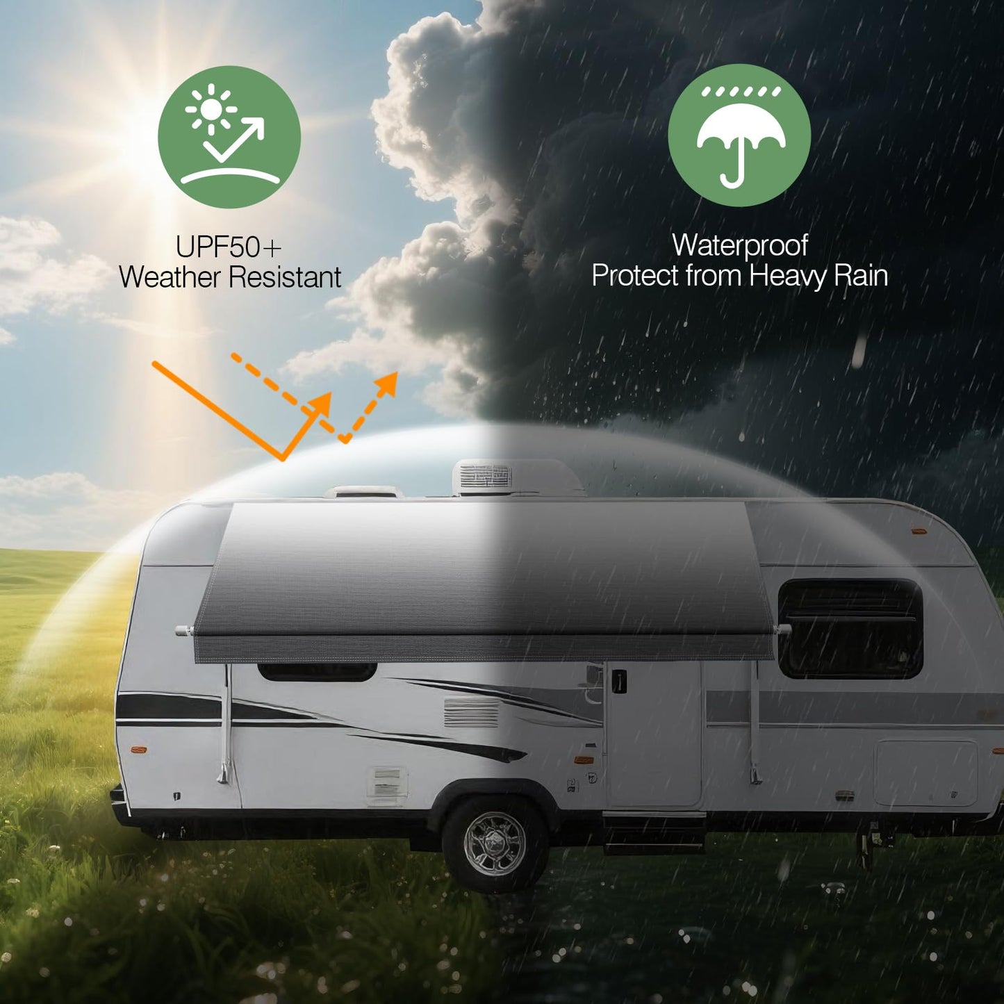 Dulepax RV Awning Fabric Replacement, 18.5oz Heavy-Duty Vinyl Camper Awning Fabric 19’2”, Awning for Camper with Pull Strap, UV-Resistant & Weatherproof RV Canopy for Trailers, Motorhome