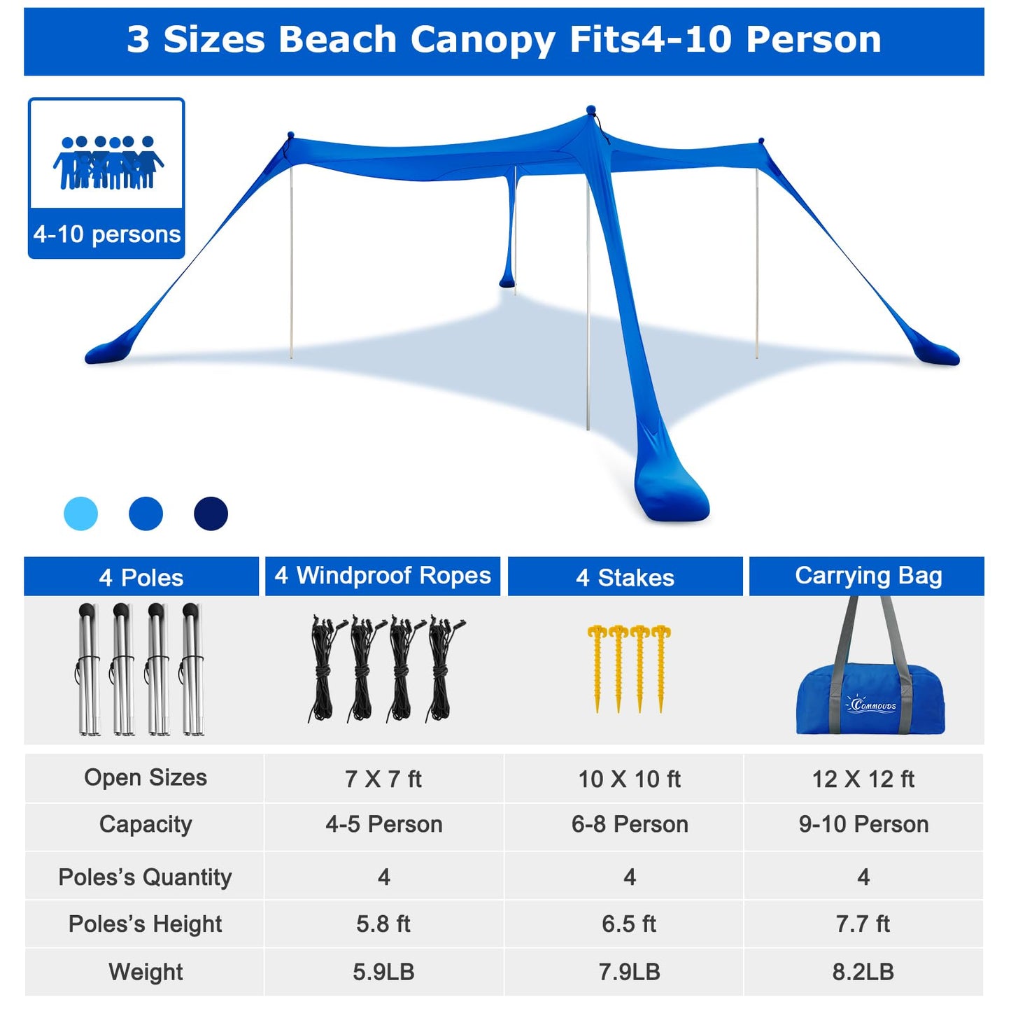 COMMOUDS Beach Tent Sun Shelter - UPF50+ Pop Up Beach Canopy with Sandbags & Sand Shovel & Windproof Poles, Portable Sun Shade for Beach, Camping, Picnics, Backyard