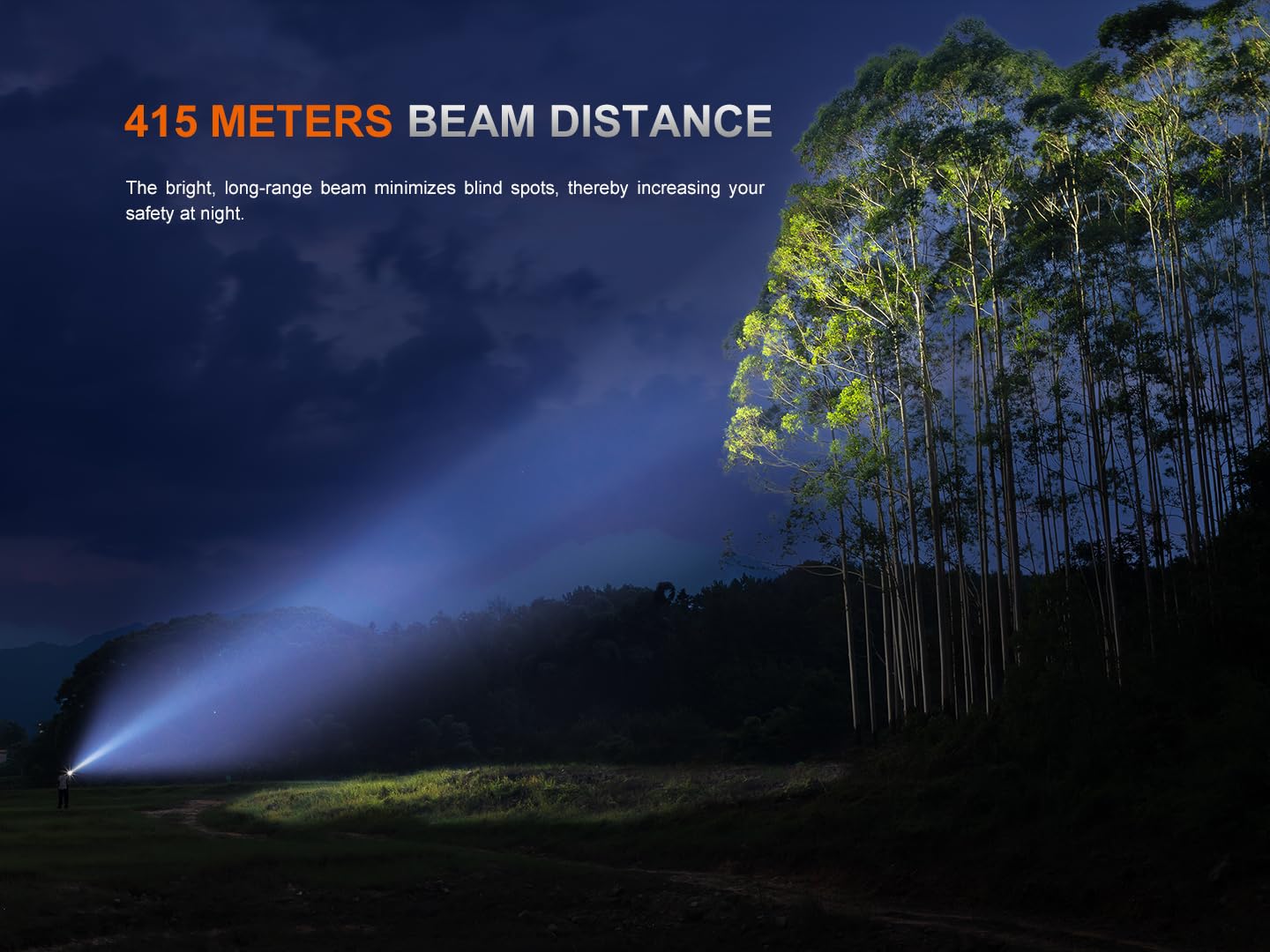 Fenix PD36R ACE 3000 Lumen Rechargeable Tactical Flashlight, USB-C Dual Switch, Set Customizable Brightness Levels, Strobe SOS Long Runtime Waterproof EDC Duty Light Camping Hunting Emergency