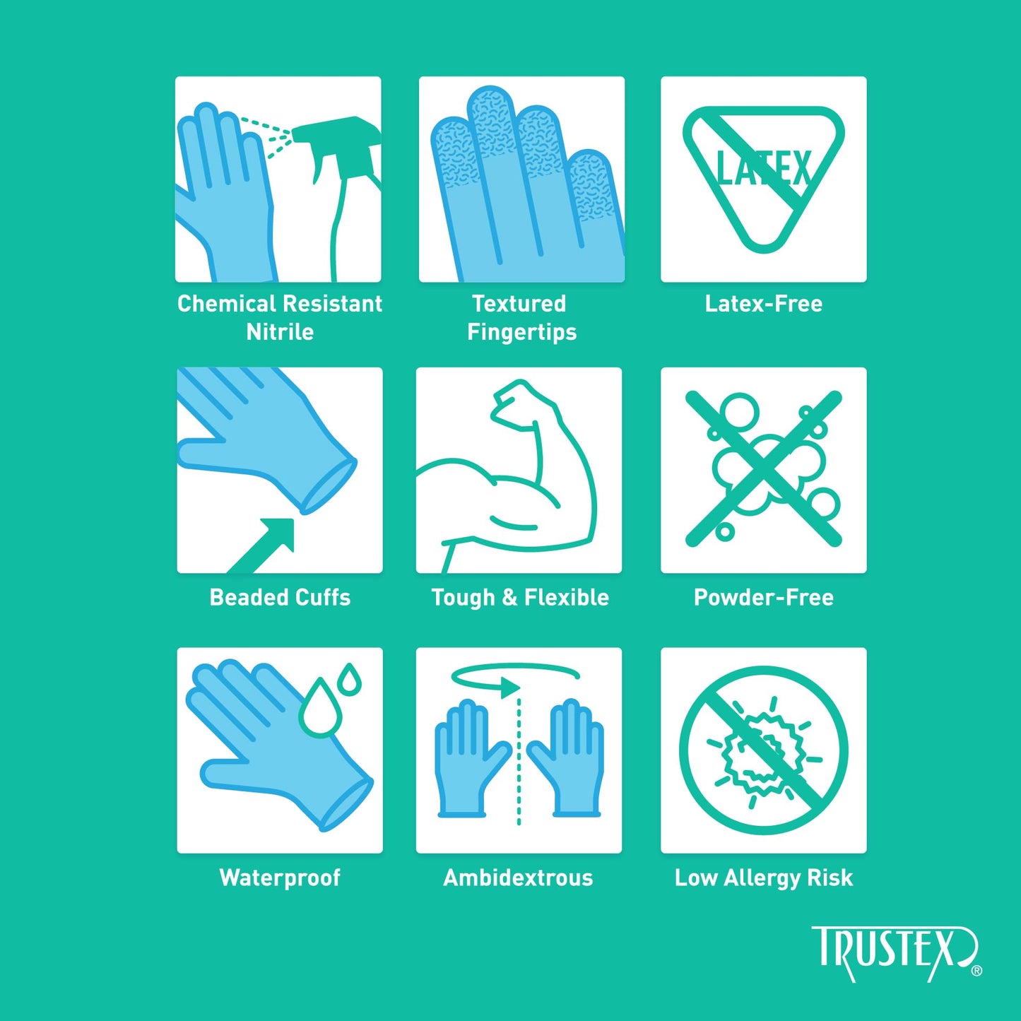 Trustex® Nitrile Disposable Gloves | Powder Free | Case of 1,000 | Size Small