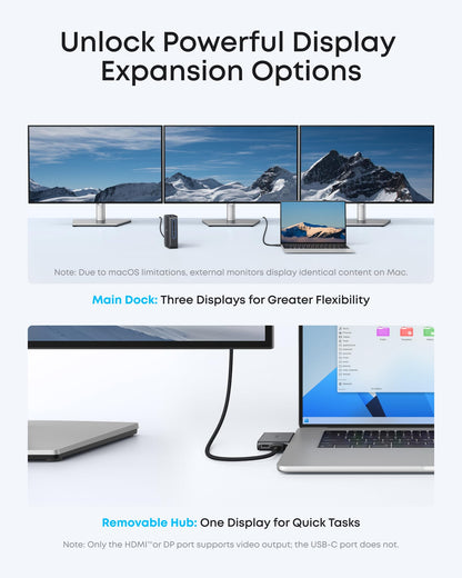 Anker Nano 13-in-1 Laptop Docking Station with Detachable 6-in-1 Hub, USB-C 3 Display Docking (2 HDMI+1 DP), 10 Gbps USB-C, 3 USB-A, Audio, SD/TF, Ethernet, 100W Max PD for Dell/Lenovo/HP Home Office