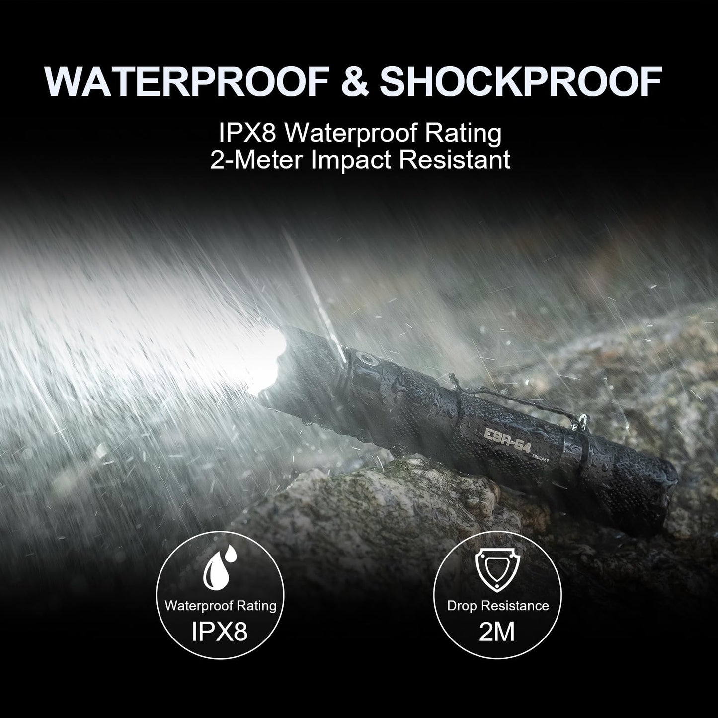 PowerTac E9R G4 Tactical Flashlight – 2550 Lumen Rechargeable LED Flashlights with Magnetic & USB Charging, Super Bright IPX8 Waterproof Light for Emergency, Camping, and EDC
