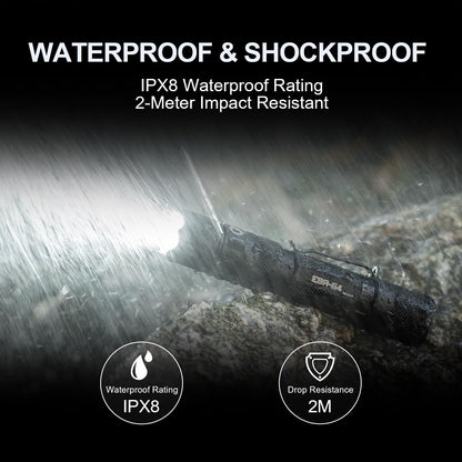 PowerTac E9R G4 Tactical Flashlight – 2550 Lumen Rechargeable LED Flashlights with Magnetic & USB Charging, Super Bright IPX8 Waterproof Light for Emergency, Camping, and EDC