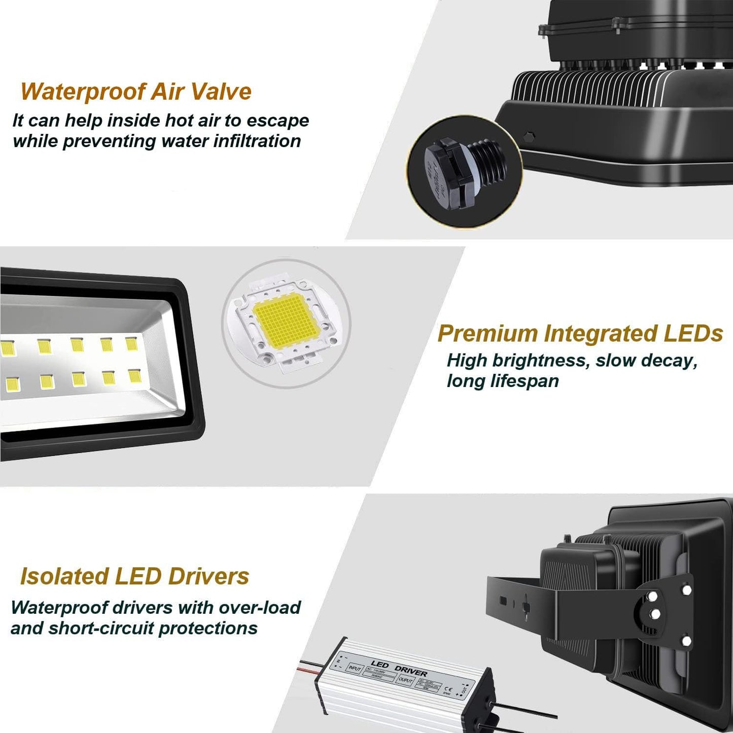 500W LED Flood Light Outdoor, 50000lm Super Bright Floodlight, IP66 Waterpoof, 6000k Daylight White Exterior Lamps, 100-277v Commercial Security Lighting Fixture for Stadium Arena Court Parking Lot