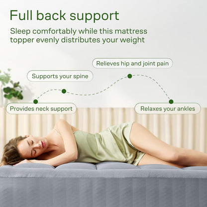 Niagara Sleep Solution Ultra Soft Mattress Topper - Bamboo Viscose Pillow Top for Back Pain Relief | Twin Size, Gray