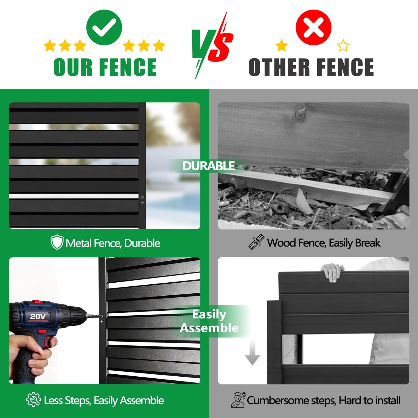 GILPWA 42" H x 38" W (3 Panels) Outdoor Privacy Screens, Air Conditioner Fence Metal Trash Can Privacy Fence Panels for Garden, Pool Equipment Enclosure, No Dig Backyard Patio Fencing (Black)