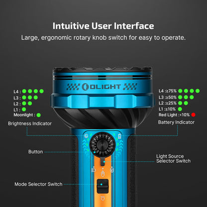 OLIGHT Marauder Mini 2 Bright Flashlight 10,000 Lumen with 750 Meters Beam Distance, Rechargeable Light with Dual Charging & 5 Lighting Modes for Outdoor, Camping, Emergencies (Sapphire)