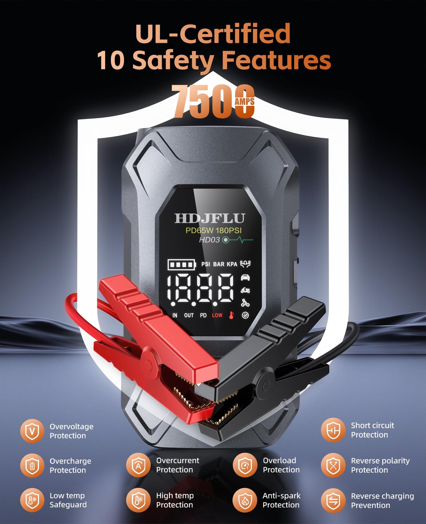 7500A Jump Starter with 180PSI Air Compressor, 24000mAh Car Battery Jump Starter(All Gas/10.0L Diesel), 65W Fast Charge, 10-in-1 Portable Auto Tire Inflator, Cigarette Lighter, Jumper Cable, LED Light