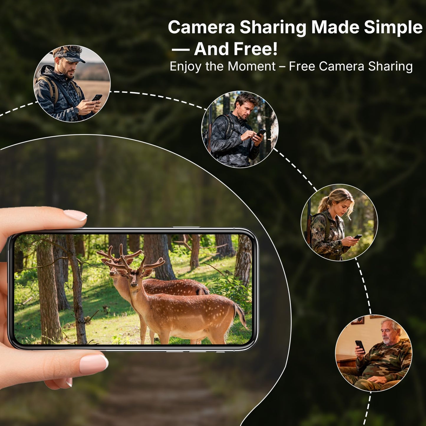 GardePro X60 Pro Max Cellular Trail Camera with SP300 Solar Panel, Live View, 8000mAh Battery, Shared Data Plan, On-Demand HD Photo & Video, Compatible with Verizon/AT&T/T-Mobile