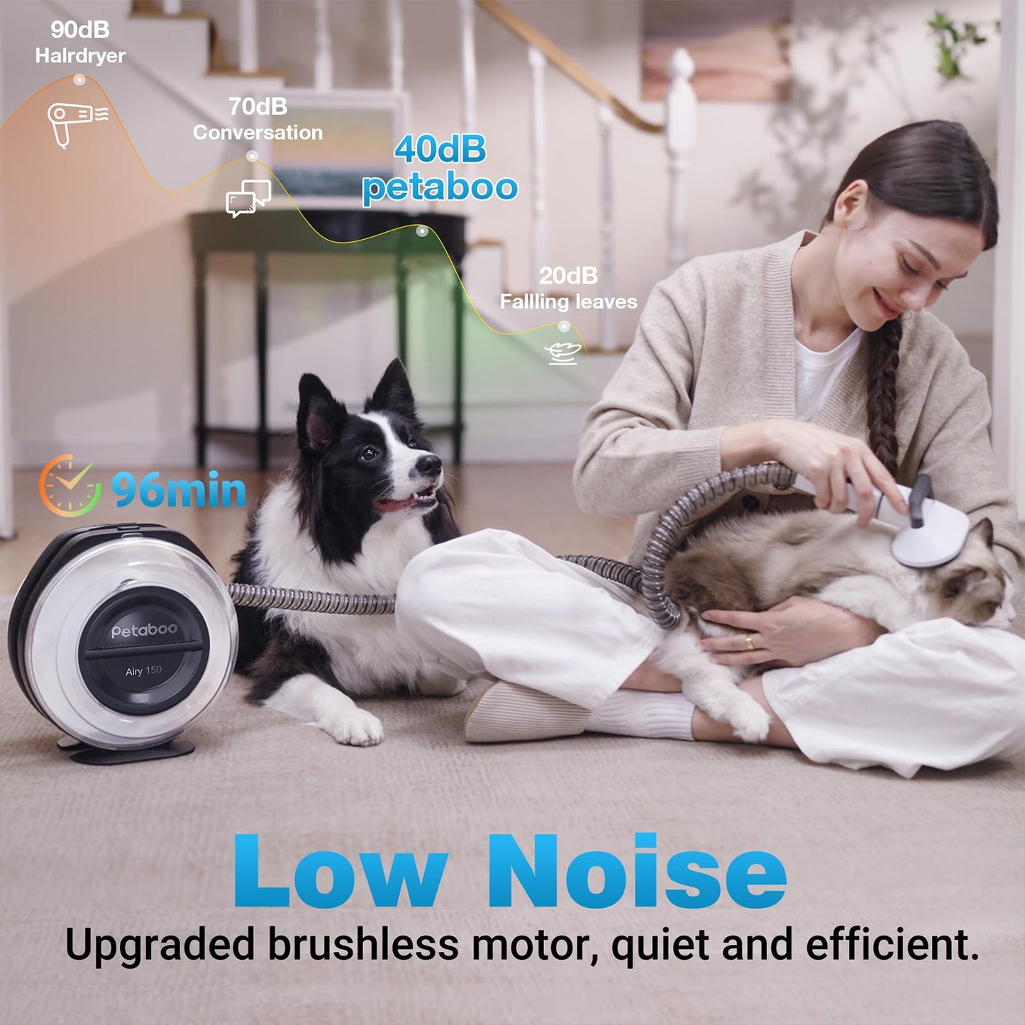 petaboo Cordless Dog Grooming Vacuum, Pet Grooming Kit with Clippers Nail Grinder,2.2L Dust Cup,Low Noise,Dog Vacuum for Shedding Grooming for Home Outdoor Car,7 in 1set