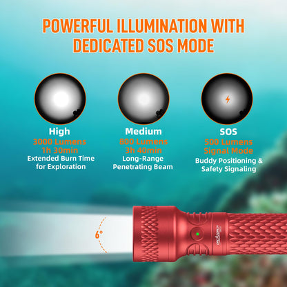 ORCATORCH ORCA7 Dive Light, 3000 Lumens SOS Signal Scuba Diving Flashlight, 6° Narrow Beam Underwater Torch, IP68 Waterproof Rated to 150M for Night Diving, Cave Exploration&Technical Scuba Gear (Red)