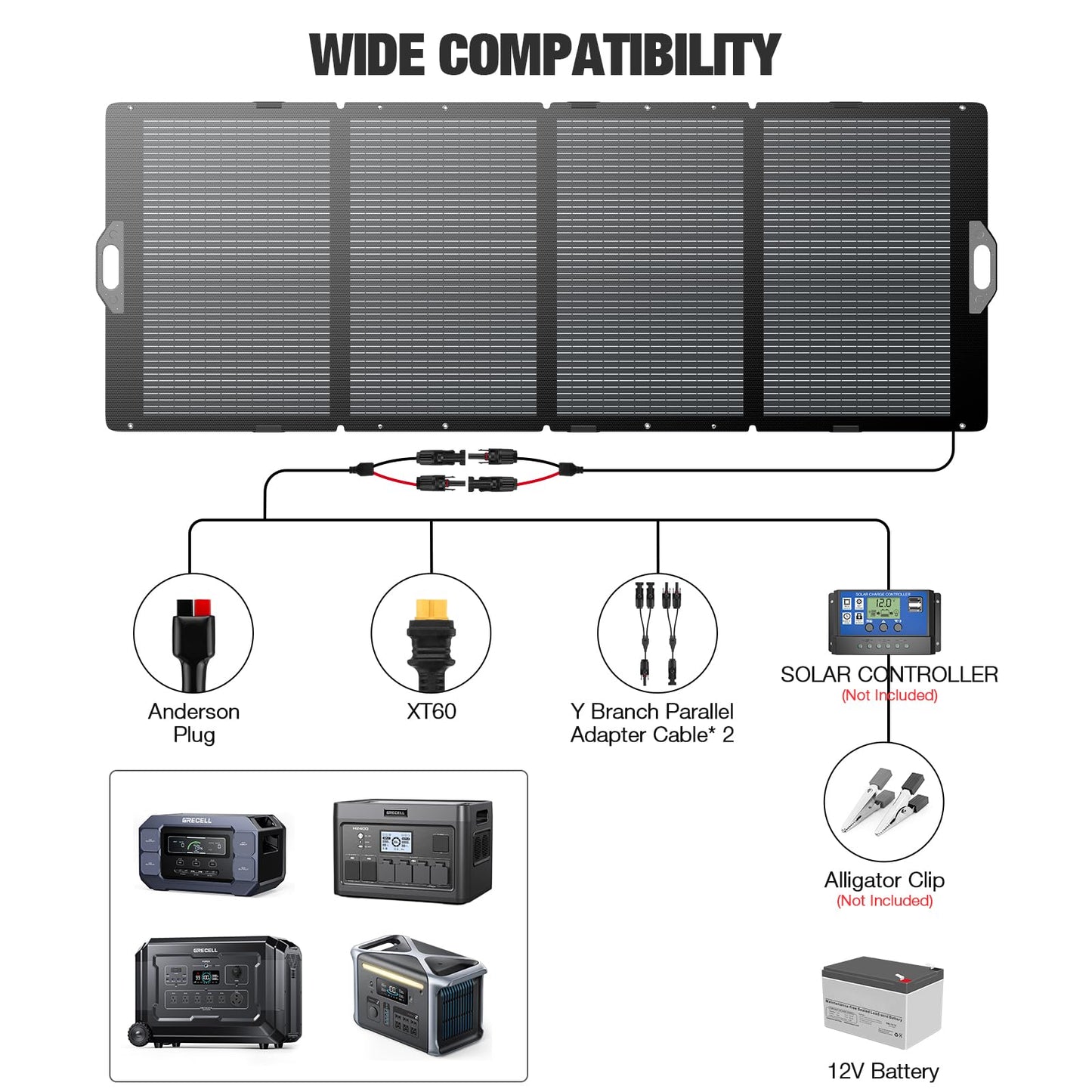GRECELL 350W Portable Solar Panel for Power Station Generator, Foldable Solar Panel, 37.4V High-Efficiency Solar Charger 350W Power Backup with XT60/Anderson Output for Outdoor Van Camper Off-Grid