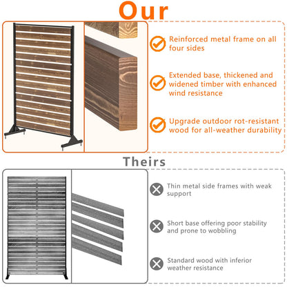 6FT Heavy Duty Wooden Privacy Screen, Upgrade Outdoor Specialty Anti-Corrosion Wood, Freestanding Privacy Fence, Balcony Patio Courtyard Outdoor Privacy Screen, Thickened and Widened Panel