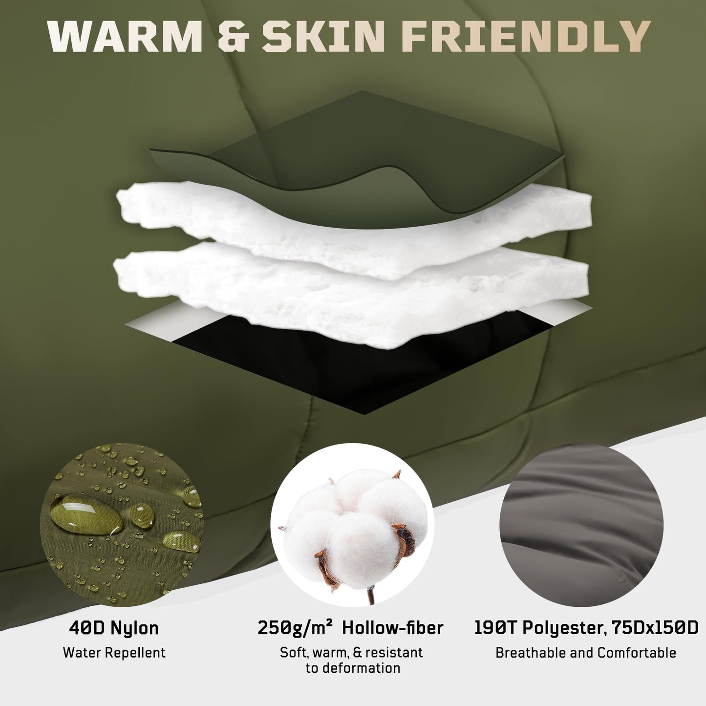 Mummy Sleeping Bag for Adults, 25℉-36℉ Cold Weather Backpacking Sleeping Bag, Lightweight 3-4 Season Winter Camp Bag with Adjustable Hood & Compression Sack, Machine Washable