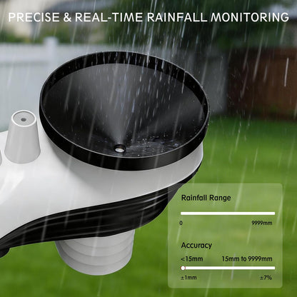 Home Weather Station Wireless with Rain Gauge, Indoor Outdoor Thermometer, Humidity, Barometric Pressure, Forecast, Moon Phase, Bedroom Alarm (No WiFi)