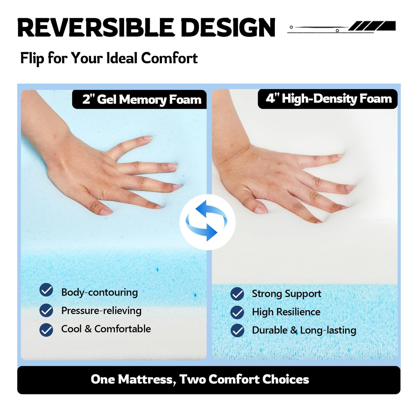 Novabright 1/3 Folding RV Short Queen Mattress, 6 Inch Bifold Memory Foam Mattress with High Resilience Support, Breathable Cover & Zipper Non-Slip Bottom, Certified Safety Foam for RV Camper Trailers