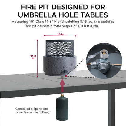 SUNJOY 11000 BTU Tabletop Gas Firepit for Outdoor, 10 Inch Round Tabletop Propane Gas Fire Pit Bottom-Mounted for Table with Umbrella Hole, Portable Smokeless Fireplace with Glass Shield and PVC Cover
