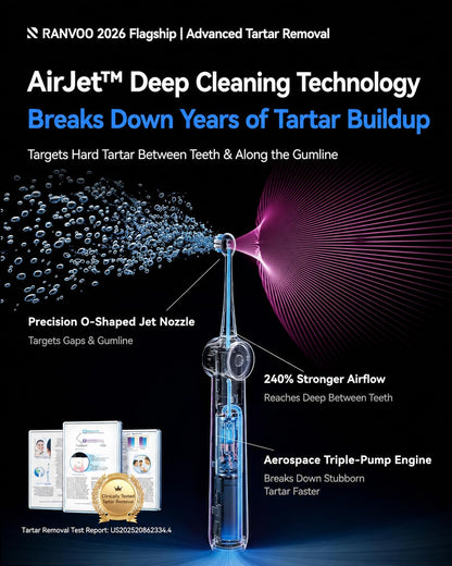 RANVOO Save 20% to Bought AICE LITE Plus Neck Air Conditioner Blue and AIRJET X5 Grey Together