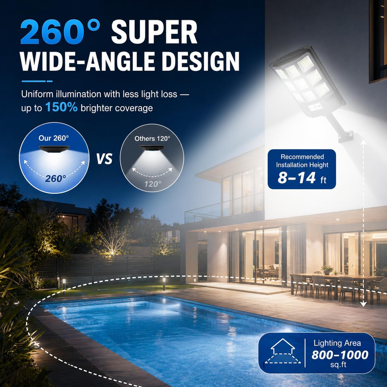 Sunwish 6 Pack Solar Lights Outdoor 6500K Solar Street Lights Outdoor, Solar Dusk to Dawn Outdoor Lights with RemoteControl,Motion Sensor IP66 Waterproof Flood Lights for Yard,Parking Lot