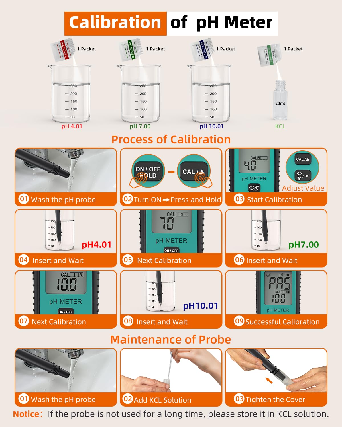 Tadeto Soil pH Tester - High Accuracy Digital Meter for Garden, Water & Plants | LCD Display & Calibration Kit