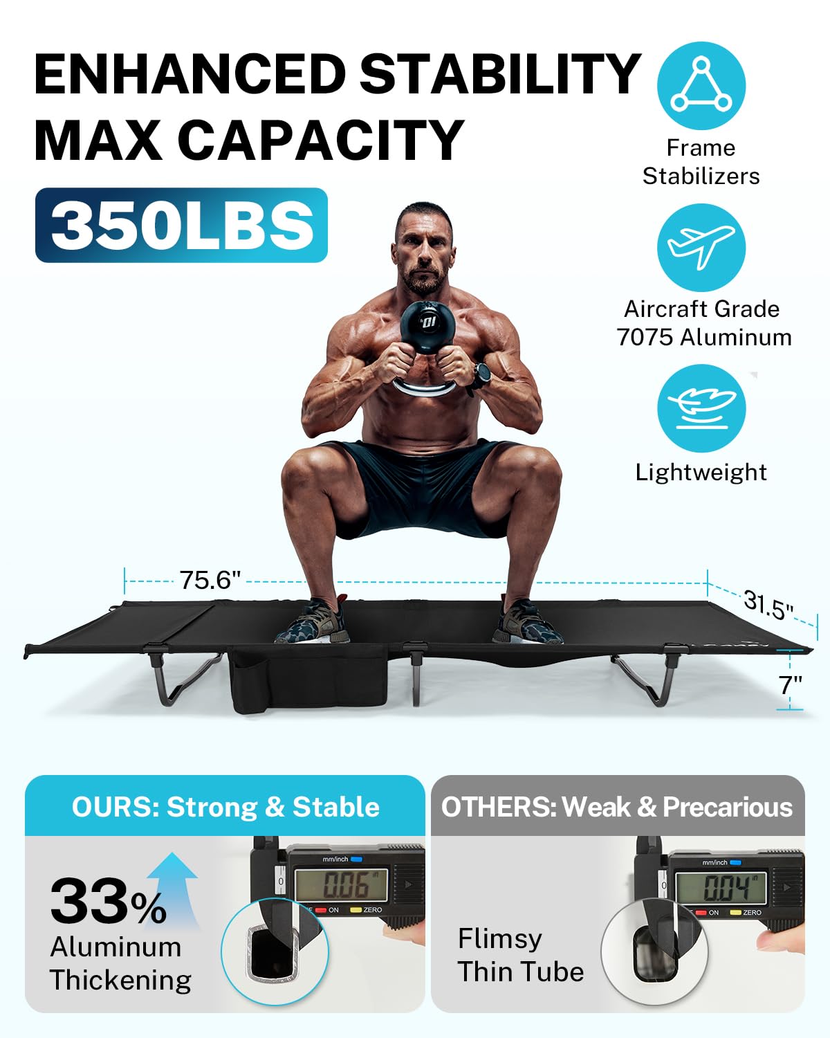 Gonex 31.5" Extra Wide Camping Cot Supports 400lbs, Portable Ultralight Folding Cot Bed for Adults Travel, Beach, Home, Sleeping