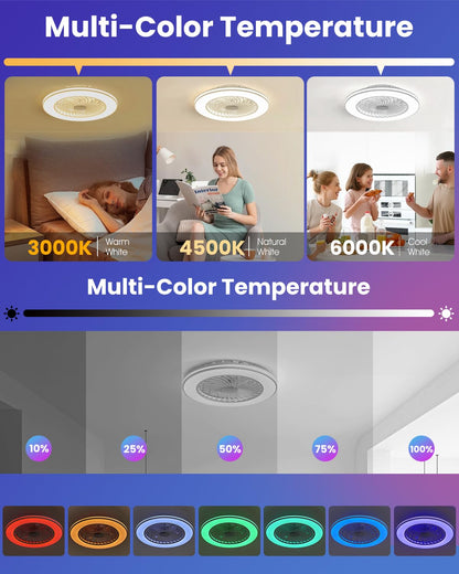 BESTECCT Smart WiFi & Bluetooth RGB Ceiling Fan with Light, 20in Low Profile, Polycarbonate, White, Model CLF40-white0003