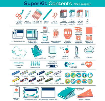Keep Going Travel First Aid Kit Bundle of 2 Kits, First Aid Kit for Car, Home, Dorm, & Boat with Latex-Free Bandages – Travel Kit Bundle for Families